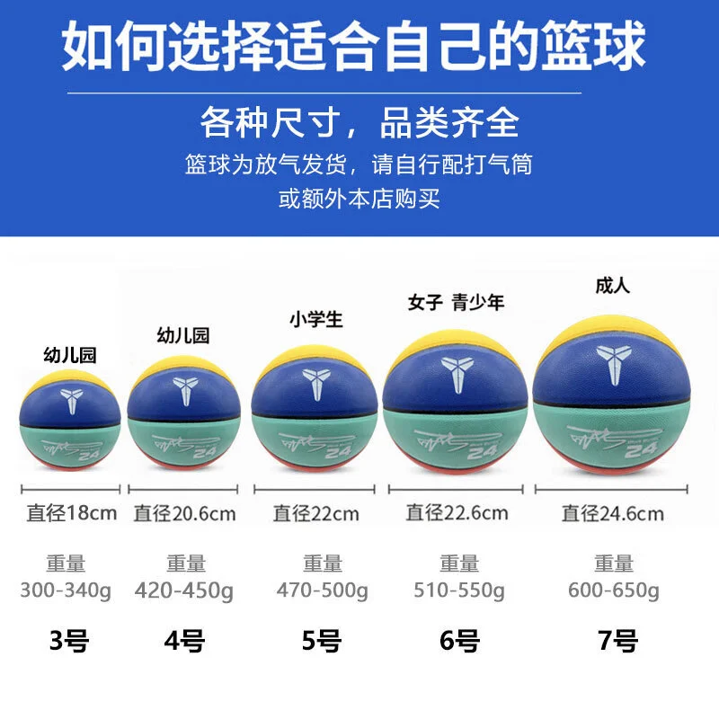 篮球力量的一周训练计划_2